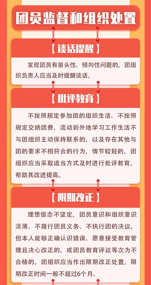 圖解團員條例 教育咨詢與管理的核心要義